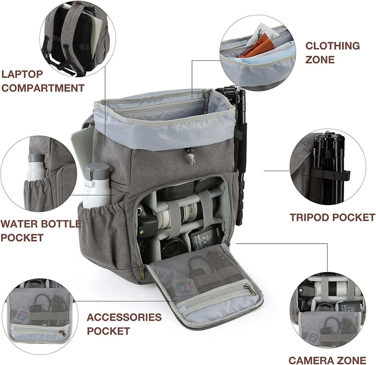 BAGSMAR DSLR Camera Backpack - Anti-Theft, Waterproof Design for Photographers, Accommodates Up to 15" Laptop with Rain Cover, Grey